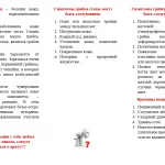 Иллюстрация №1: Участие медицинской сестры в диагностике и профилактике грибковых заболеваний ногтей (Дипломные работы - Медицина).